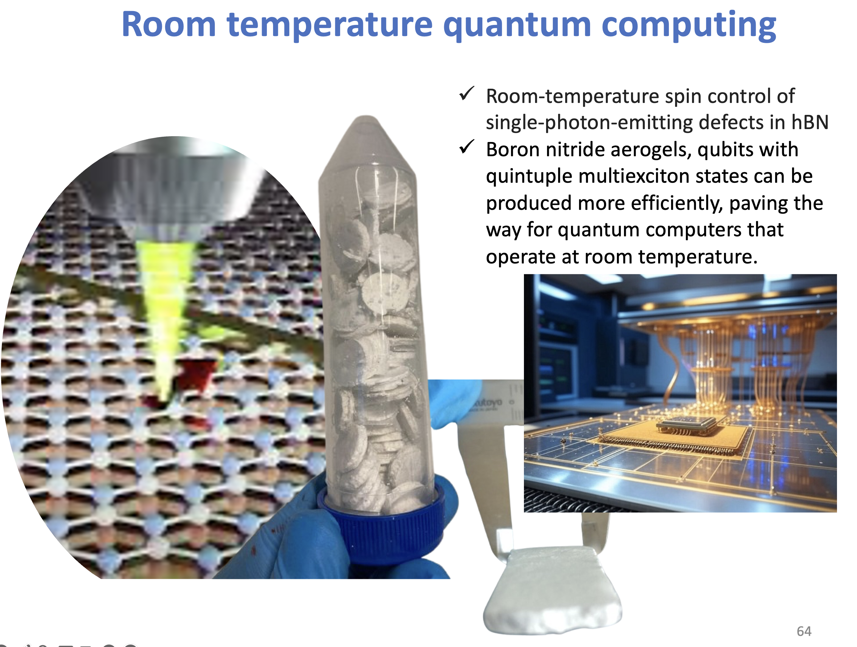 Room Temperature Quantum